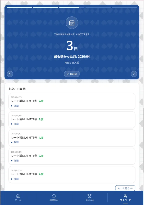 実績表示画面のスクリーンショット